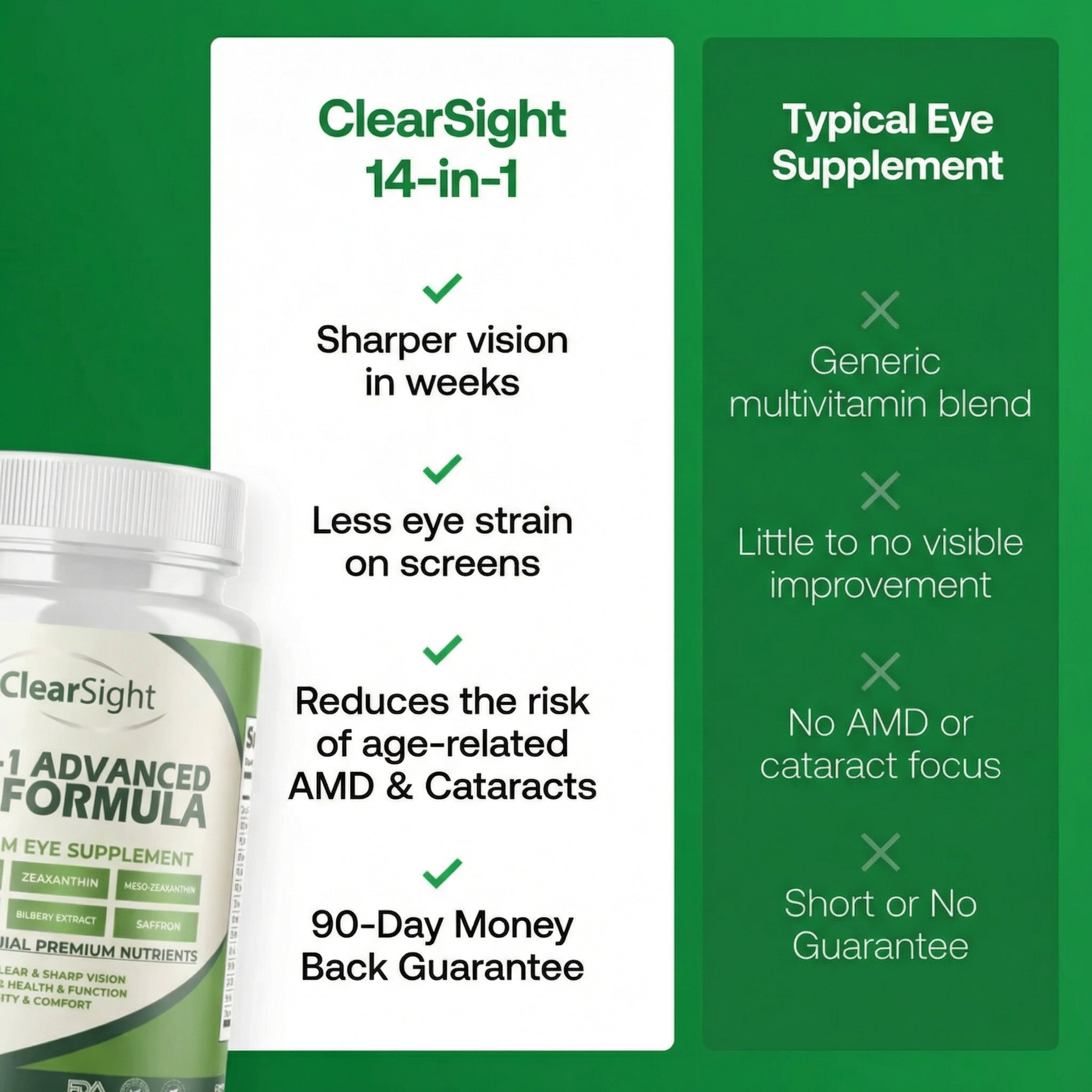 ClearSight 14-in-1 Advanced Eye Formula